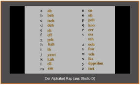 Yet, some of the most popular rap songs over the years wouldn't have been possible without ghostwriters. Level 1 Useful Videos And Links To Start