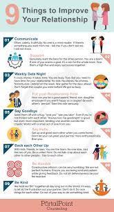9 Things To Improve Your Relationship — Portal Point Counseling | Grand  Rapids, Mi