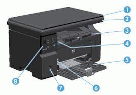 Use the links on this page to download the latest version of hp laserjet professional m1217nfw mfp drivers. Hp Laserjet Pro M1130 And M1210 Multifunction Printer Series Hp Laserjet Pro M1217nfw Multifunction Printer Series And Hp Hotspot Laserjet Pro M1218nfs Mfp Series Printer Views Hp Customer Support