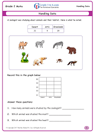 Pin On Grade 2 Math Worksheets Pyp Cbse Icse Common Core