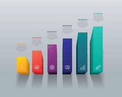 Image result for tbn:tcAh_od85Wv3KM::www.jpowered.com/graph_chart_collection/graph-images/bar-chart-vertical.gif