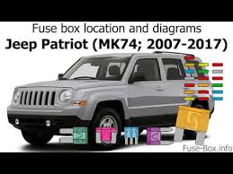 Jeep patriot owner's manual 489 pages. Fuse Box Location And Diagrams Jeep Patriot Mk74 2007 2017 Youtube