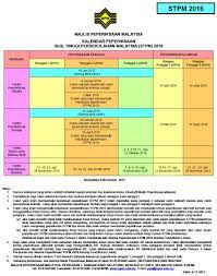 Undergraduate mathematics symposium saturday, october 24, 2015 university of illinois at chicago. Stpm 2016 Dates Muet 2016 Calendar Kalendar Tarikh Peperiksaan Stpm Muet Malaysia Students