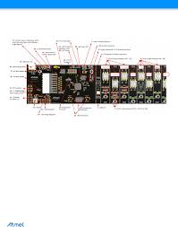 ATAK43001-V1 App. Note Datasheet by Microchip Technology | Digi-Key  Electronics