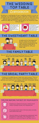 Sign Up To Bridebook The Free Online Wedding Planner That Gives You Everything You Need To Plan The Wedd Wedding Table Plan Wedding Planning Wedding Top Table