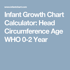Preterm Baby Infant Growth Chart Calculator Head Circumference Age Percentile Graph Growth Chart Calculator Kids Growth Chart Growth Chart