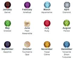 Birthstones Www Americangemsociety Org Birthstones En Birth Stones Chart Birthstones Engagement Ring Financing