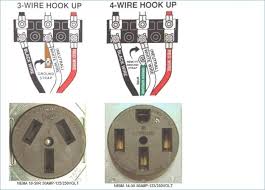 Wiring Diagram For 220 Volt Dryer Outlet Bookingritzcarlton Info In 2020 Dryer Outlet Outlet Wiring Dryer Plug