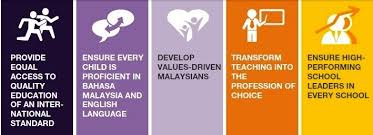 • offers a vision of the education system and students that malaysia both needs and deserves, and suggests strategic and operational shifts that would be required to achieve the national. Reflection 1 Malaysian Education Blueprint And Global Education Developments Wongyauhsiung