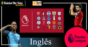 Tabela com estatísticas da média de cantos a favor, contra e total por … Palpites Para A 35Âª Rodada Da Premier League Campeonato Ingles 2019 20 Futebol Na Veia