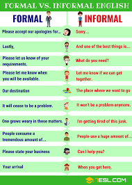 What Is The Difference Between Formal And Informal English Useful Formal And Informal Expressions In English 7 E S L Learn English Vocabulary Conversational English Learn English