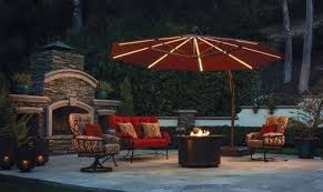 Maybe you would like to learn more about one of these? Outdoor Umbrella Buying Guide Shop Patio Umbrellas Sunnyland Patio Furniture Dallas