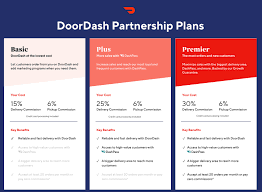 How much of the dash you need to remove depe. Doordash Eliminates One Plan Fits All Pricing Model Food On Demand