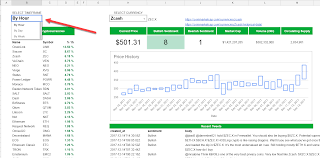 Deposit aud into your account. Crypto Spreadsheet Trading How To Buy Bitcoin Through Cash Deposit In Australia Phoenix Biotech
