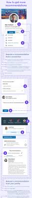 How to upload your resume for easy apply applications. The Ultimate Linkedin Cheat Sheet 2019 Version