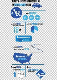 77 Awesome Travel Insurance Quotes Ontario In 2020 Travel Insurance Quotes Travel Quotes Inspirational Insurance Quotes