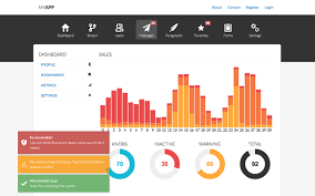 Myadmin Admin Dashboards Wrapbootstrap