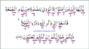 Nah, berapa jumlah ayat alquran dan daftar suratnya? Hukum Tajwid Al Quran Surat Al Jumuah Ayat 9 Lengkap Dengan
