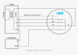 Diagram Wiring Diagram For The Nest Thermostat Sample Wiring Diagram Full Version Hd Quality Wiring Diagram Diagram99aphone Puliziasconfinata It