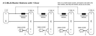 Iphone 8 plus motherboard components function annotation(qualcomm). Aiphone C Ml A Master Station Online