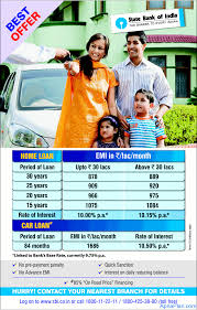 Cheapest Home Loan From Sbi October 2012