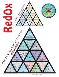 This Puzzle Is A Great Review Of Oxidation X2f Reduction Voltaic Cells And General Terms Related To Redox Reac Electrochemistry Teaching Chemistry Chemistry
