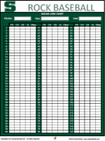 Gamegrade Charts