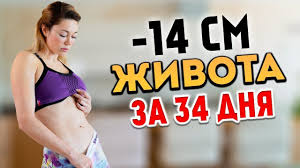 как убрать живот за 3 дня в домашних условиях Kak Ubrat Visyachij Zhivot V Domashnih Usloviyah Za Mesyac Fitness Sports Bra Sports