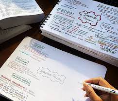 View latest posts and stories by @resumapas olá, sou a luana araújo! Resumapas Conheca A Nova Tecnica De Estudo Para Concursos