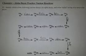 U he 228 th 90 4 2 232 92 o 2. Ninth Grade Lesson Nuclear Decay Series Betterlesson