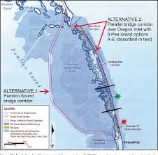 Pdf Eye Of A Human Hurricane Pea Island Oregon Inlet And