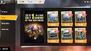 At the end of the event, the faction with the most slaughter points will be rewarded with the following prizes Ugnvgtr1qlrwum