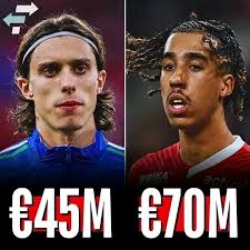 The price we paid for these 2 top class players is astonishing. What's your  thoughts