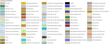 Iodp Publications Volume 367 368 Expedition Reports