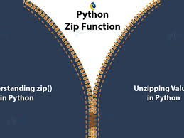 Python Zip Function With Examples Python Unzipping Values Dataflair