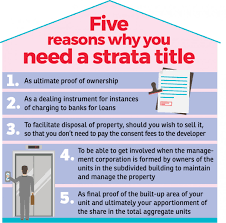 Strata titles act 1985 (act 318). What Is Strata Transpacc Property Management Sdn Bhd Facebook