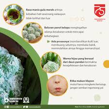 Koleksi oleh imelda nansari • terakhir diperbarui 10 minggu lalu. Belajar Sederhana Dari Si Klepon Indonesia Baik