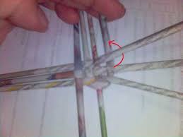 Cara buat bakul kraftangan simple step. Anyaman Tapak Bakul Hantaran Dari Surat Khabar Indah129 S Blog