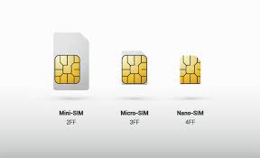 Today, most new smartphones typically require either a micro sim or nano sim: Do I Need An M2m Sim Iot Sim Card Hyphabit