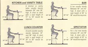 But choosing the right bar stool height, material, and model isn't always easy. Stool Height Chart Bar Height Stools Stool Height Bar Stool Chairs