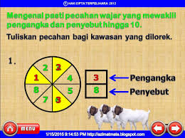 Azimat Matematik Mengenal Pecahan Wajar Math Projects To Try Tri