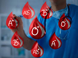 Blood Type Personality Whats Your Blood Group The Answer