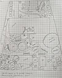 The 1 4 Acre Farm Garden Plan Farm Layout Homestead Layout Garden Layout