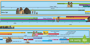 2014 National Curriculum Ks2 British And World History