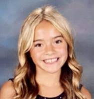 Little Miss And Junior Miss Fairest Of The Fair Contestants Announced