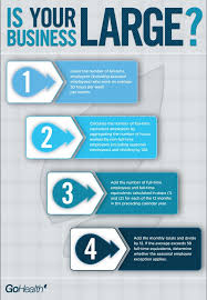 Is Your Business Large Buy Health Insurance Health Insurance Plans Health Insurance Quote