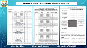 Kalendar cuti sekolah 2020 takwim persekolahan kpm telah dikeluarkan secara rasmi oleh kementerian pendidikan malaysia. Pindaan Takwim Penggal Persekolahan Tahun 2020 Sk Jalan Selangor Satu