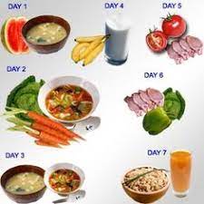 Check spelling or type a new query. 21 Sacred Heart Soup Diet Ideas Soup Diet Sacred Heart Soup Diet Diet