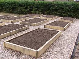 Professional Guide To Building Raised Garden Beds Giardino Orto