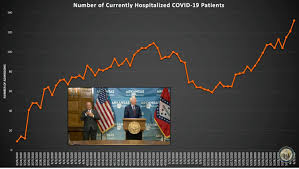 Yes, blue cross blue shield covers and accepts a variety of home sleep tests. New Covid 19 Cases Patients On Ventilators Reach New Highs In Arkansas Talk Business Politics